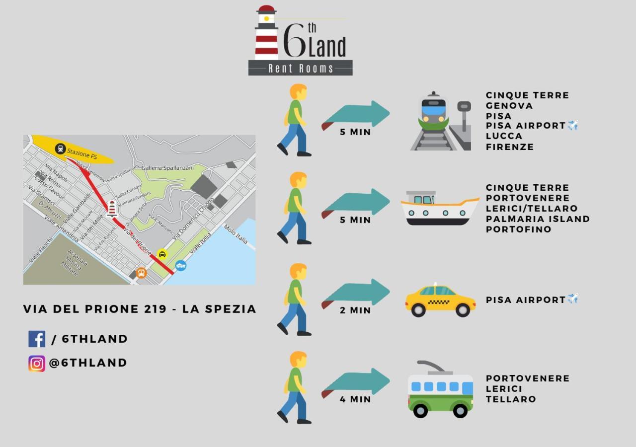 6Th Land - Rent Rooms Affittacamere La Spezia Eksteriør bilde